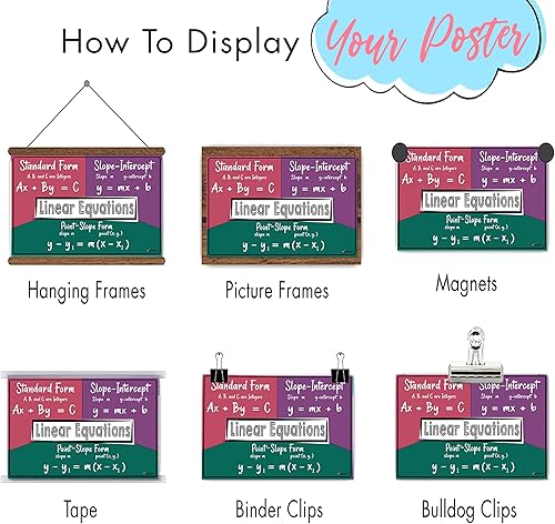 Miniatura 6 de ADOGEO Póster de ecuaciones lineales de matemáticas, póster de álgebra de escuela secundaria, póster educativo de escuela y aula para profesores