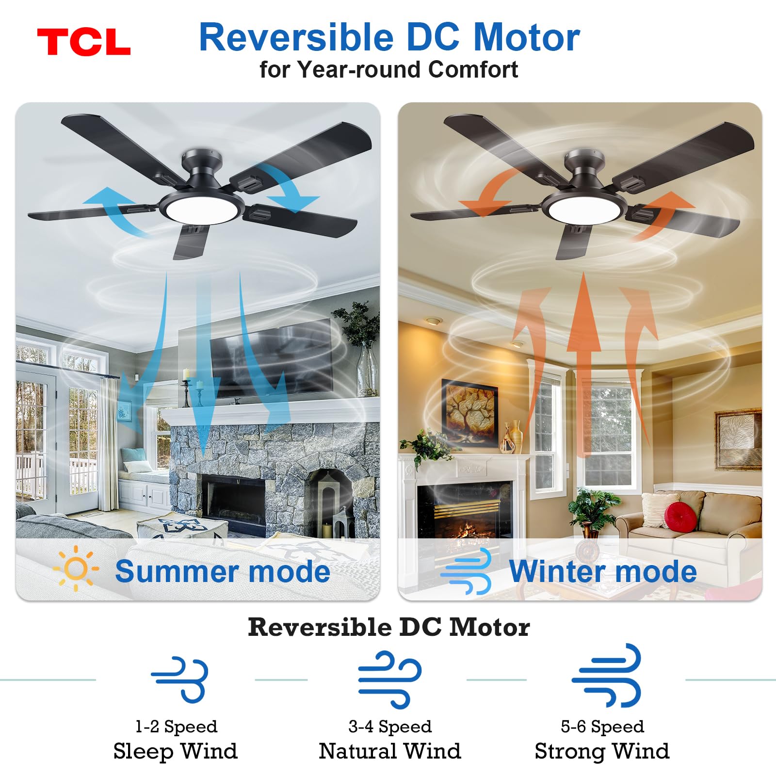 TCL Ceiling Fans with Lights 52 Inch Low Profile Ceiling Fan with Light and Remote Control Flush Mount — view 3