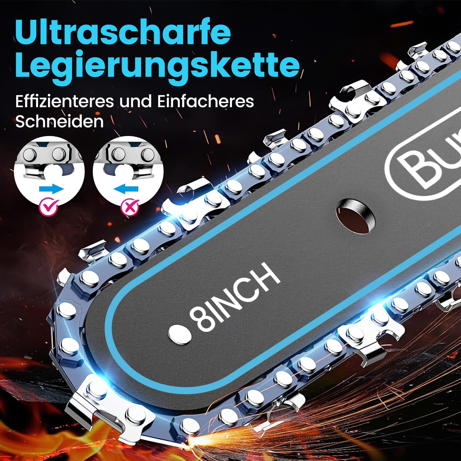 Mini Kettensäge Kompatibel mit Makita 18V Akku, Bürstenloser Motor, 2 x 2000mAh,Akku Kettensäge mit 6 & 8 Zoll,mit Automatischer Öler, Handkettensäge Perfekt für Valentinstag,Vatertag