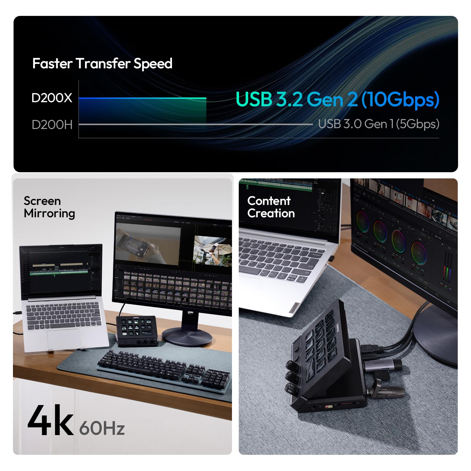 ULANZI D200X Controlador de Streaming con 3 Mandos, Teclado Macro con 14 Teclas LCD Personalizables y Estación de Acoplamiento con Concentrador USB-C 8 en 1 y Salida HDMI 4K para Fotografía y PC