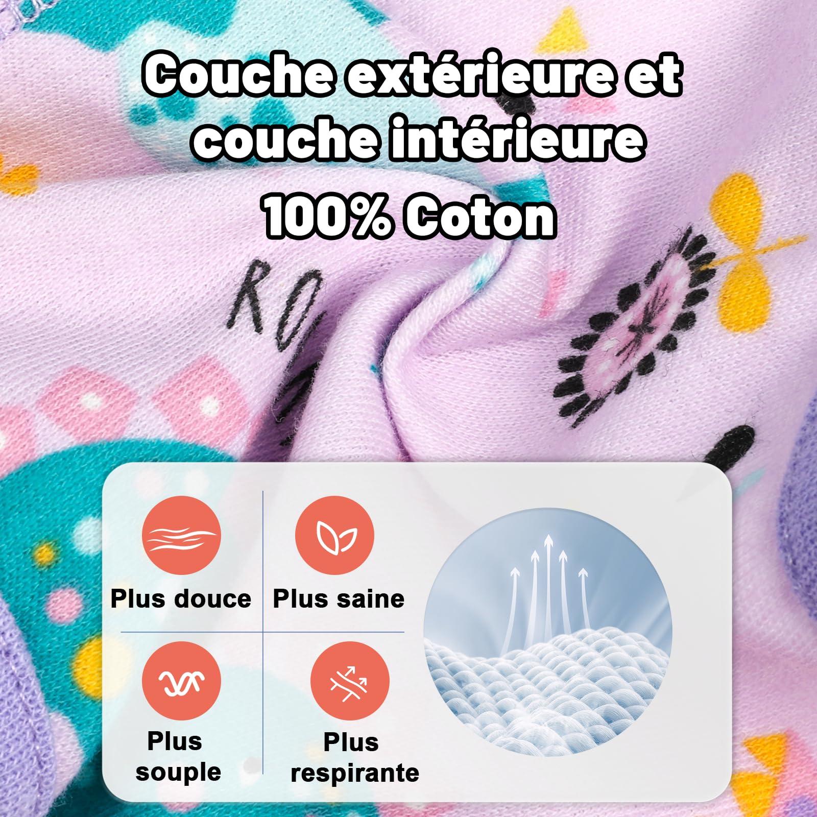 FLYISH DIRECT Culottes d Apprentissage pour Fille, Lot de 6 slip d apprentissage pour Garçons et Filles, Culotte Absorbants Enfant 100% Coton, Moments gourmands, 3 ans