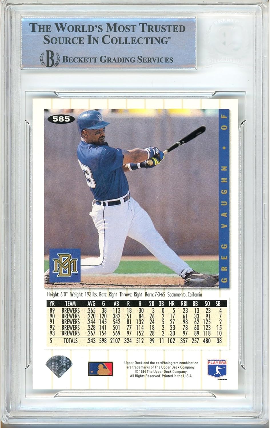 Greg Vaughn Signed 1994 Upper Deck Collectors Choice #585 Baseball Card Slab Beckett BAS Authentic Slab COA Played For Milwaukee Brewers Collectibles Memorabilia