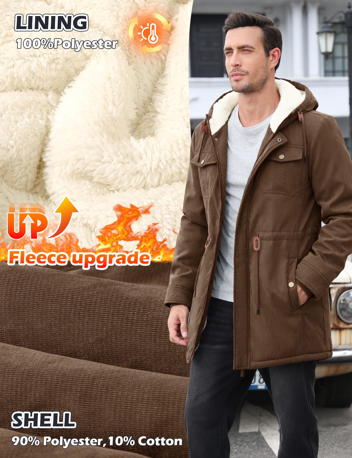 UMIPUBO Manteau Homme Hiver Parka Chaud Outdoor Zippées Blouson Veste Polaire Manteau à Capuche Outercoat avec Poches
