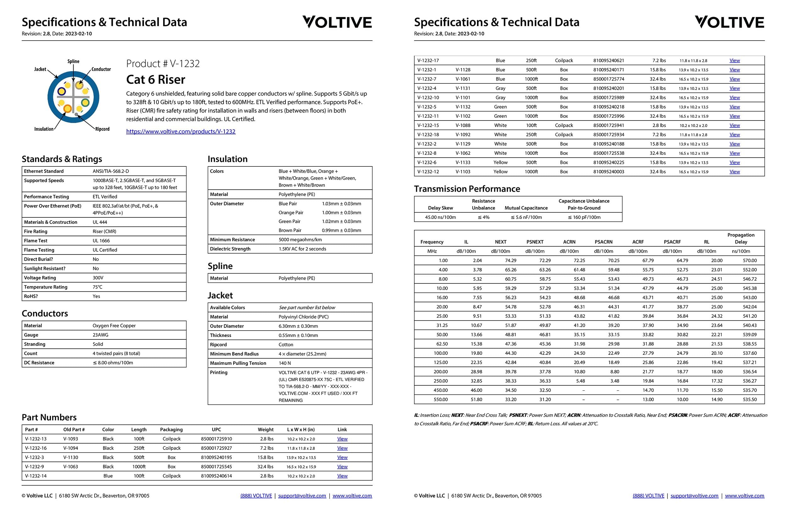 Voltive Cat6 Riser (CMR), 30,5 m, solides blankes Kupfer, UTP, 600 MHz, UL-zertifiziert und ETL-verifiziert, Schwarz