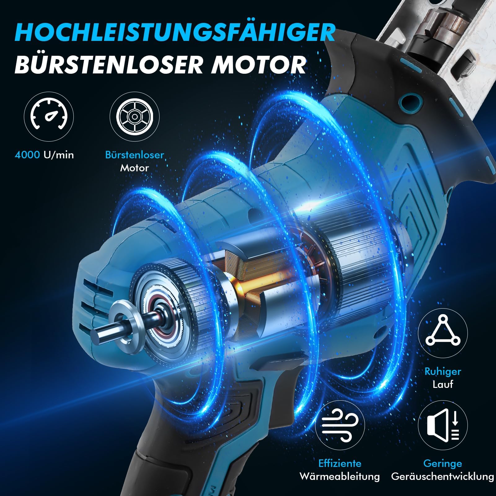 Viugreum Sega a sciabola, sega a sciabola, batteria da 21 V, 4000 giri/min, sega universale, sega a sciabola con luce LED, 8 lame, 2 batterie, manuale utente per il taglio di legno PVC