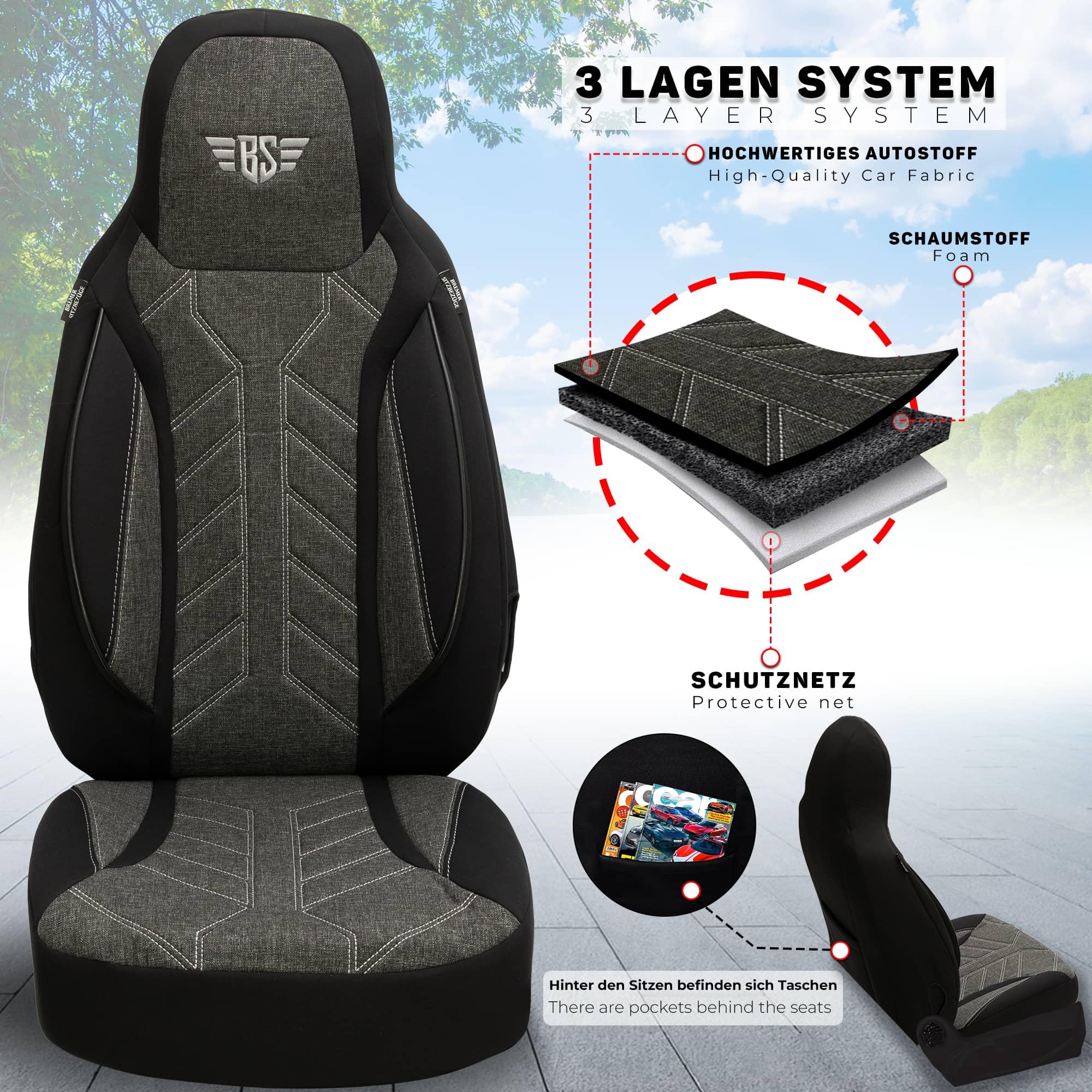 BREMER SITZBEZÜGE Housses de siège sur Mesure pour VW Grand California PLKT204