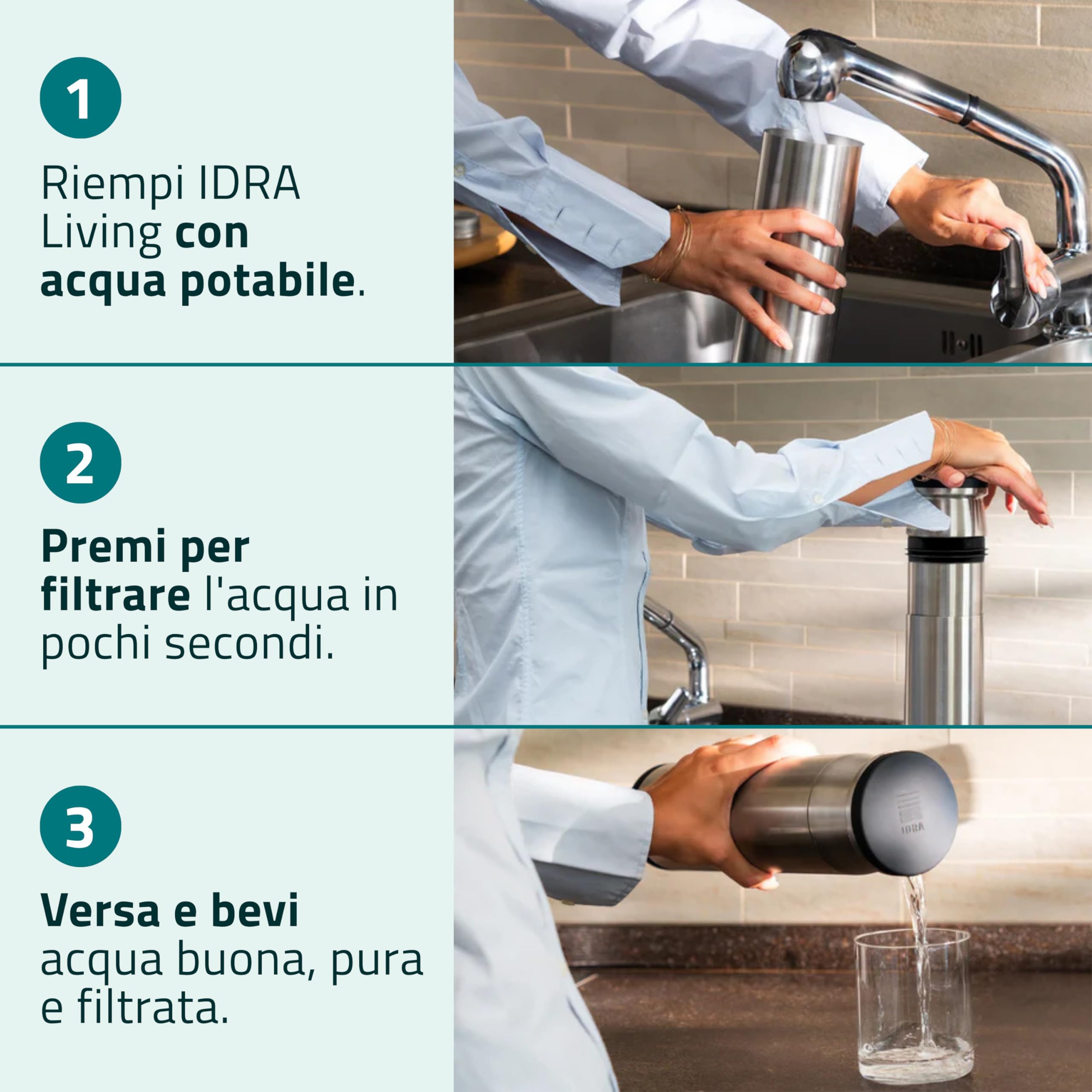 IDRA Living Wasserfilter aus Edelstahl (1,2 l), inklusive 1 Claysilite-Filter, reduziert Chlor, Kalk, PFOS und Metalle (> 0,2 µm), Druckfilterung, Made in Italy