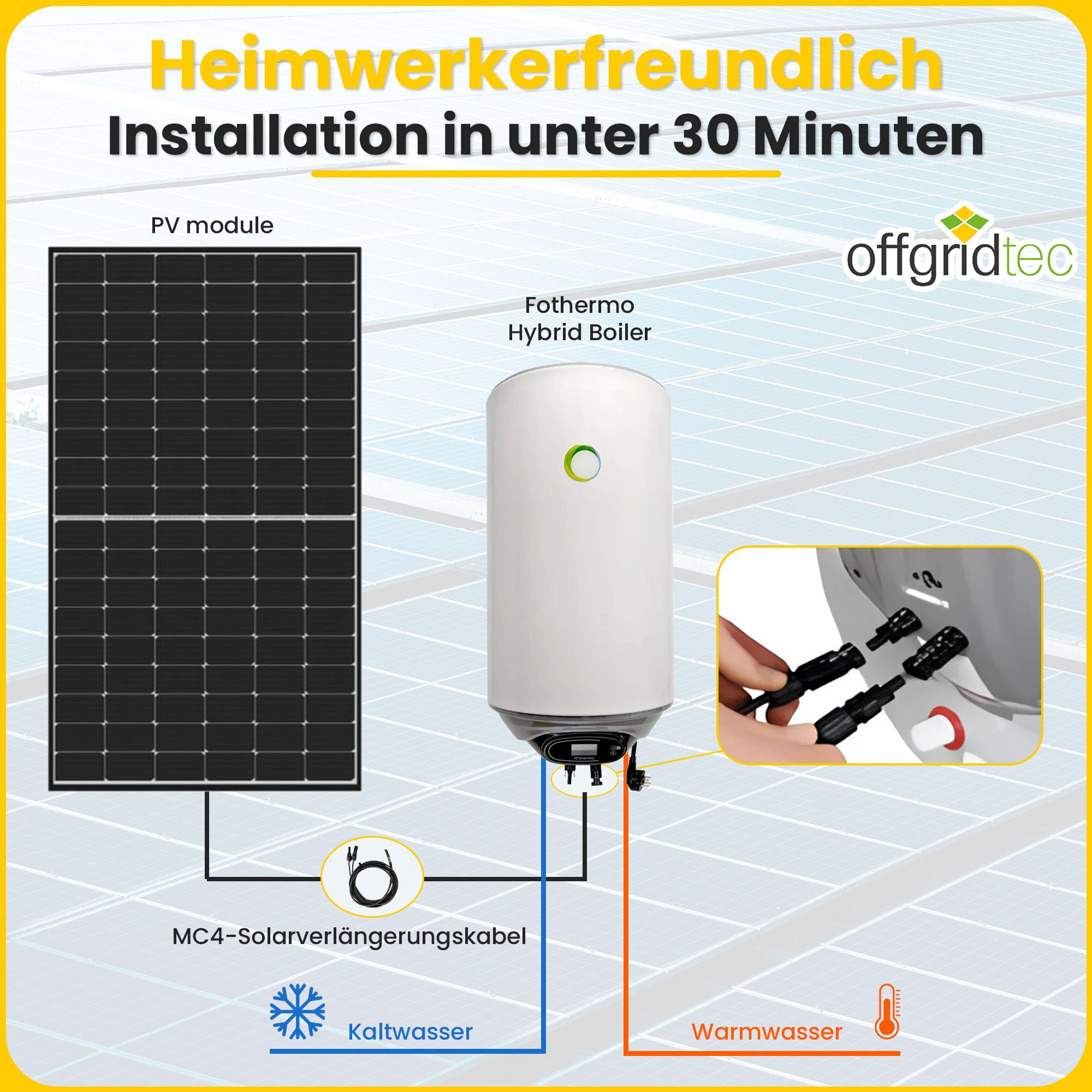 Offgridtec Sistema scaldabagno solare 900 W Caldaia ibrida Fothermo 80 l, Plug & Play, backup 230 V fino a 1500 W, temp. massima 65 °C, doppio pannello solare bifacciale