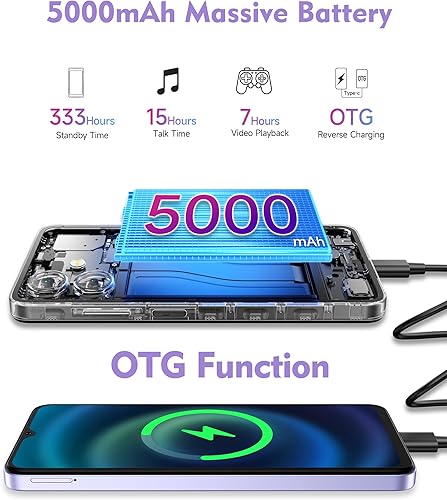 Miniatura 5 de Ulefone Note 16 Pro teléfonos desbloqueados, hasta 16+512 GB, cámara trasera de 50 MP, cámara frontal de 8 MP, pantalla de 6.52 pulgadas, 4400 mAh,