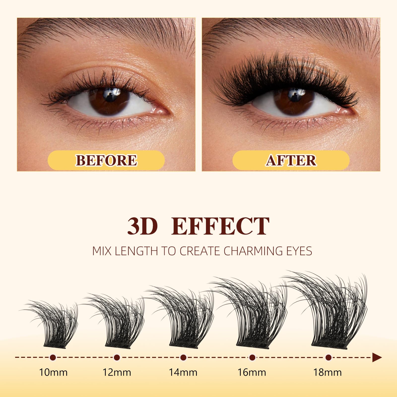 QUEWEL Fairy-Lash-Clusters Kit Cute Style, 144pcs Manga-Lash-Clusters Kit Mix10-18mm Wispy Natural Invisible Band Eyelash Clusters Kit for DIY Cluster Eyelash Extensions(Fairy 4 Set)