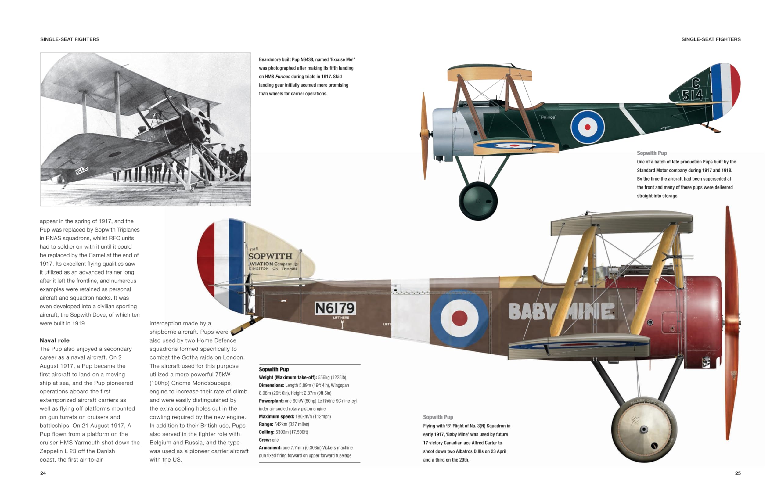 British Aircraft of World War I 1914-18