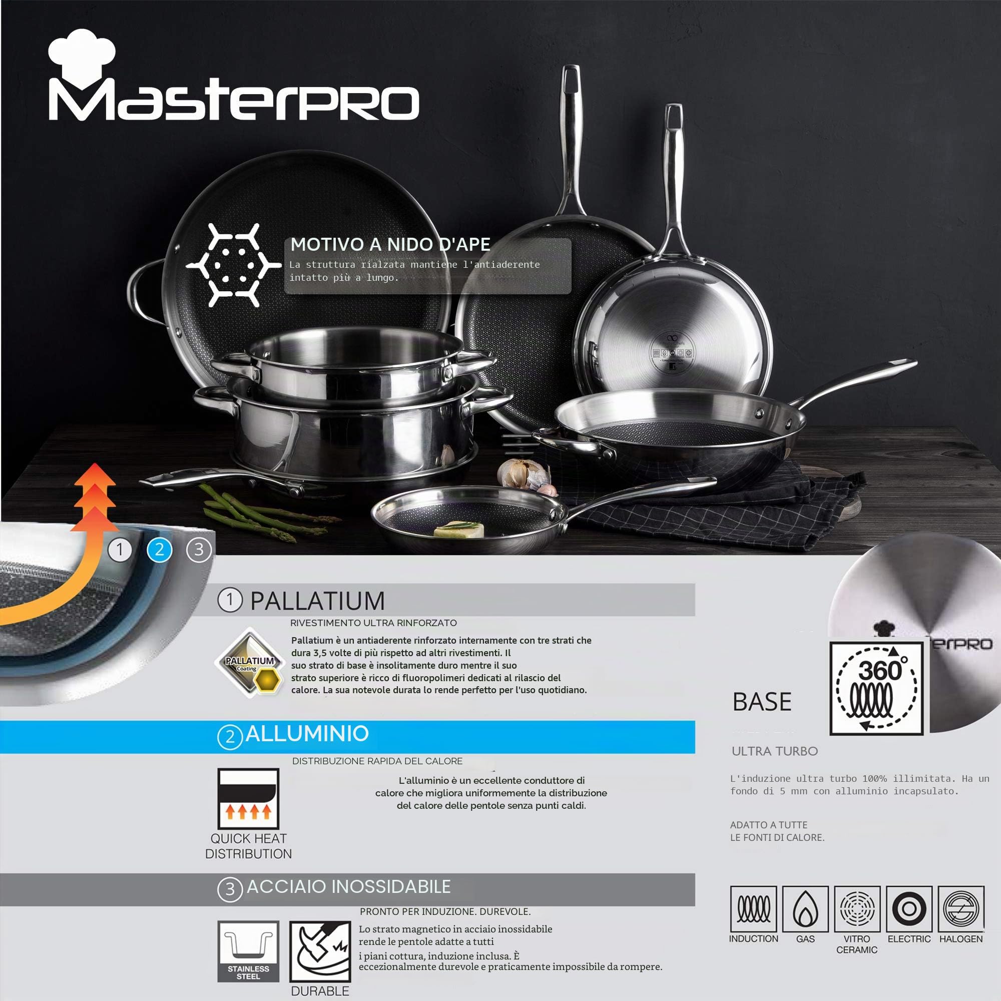 MasterPRO Hi-Tech 3 | Padella Antiaderente | Paellera da 36 x 4,5 cm | Rivestimento Pallatium con Fondo a Nido d'Ape | Prodotta in Acciaio Inox | Per Tutti i Piani Cottura