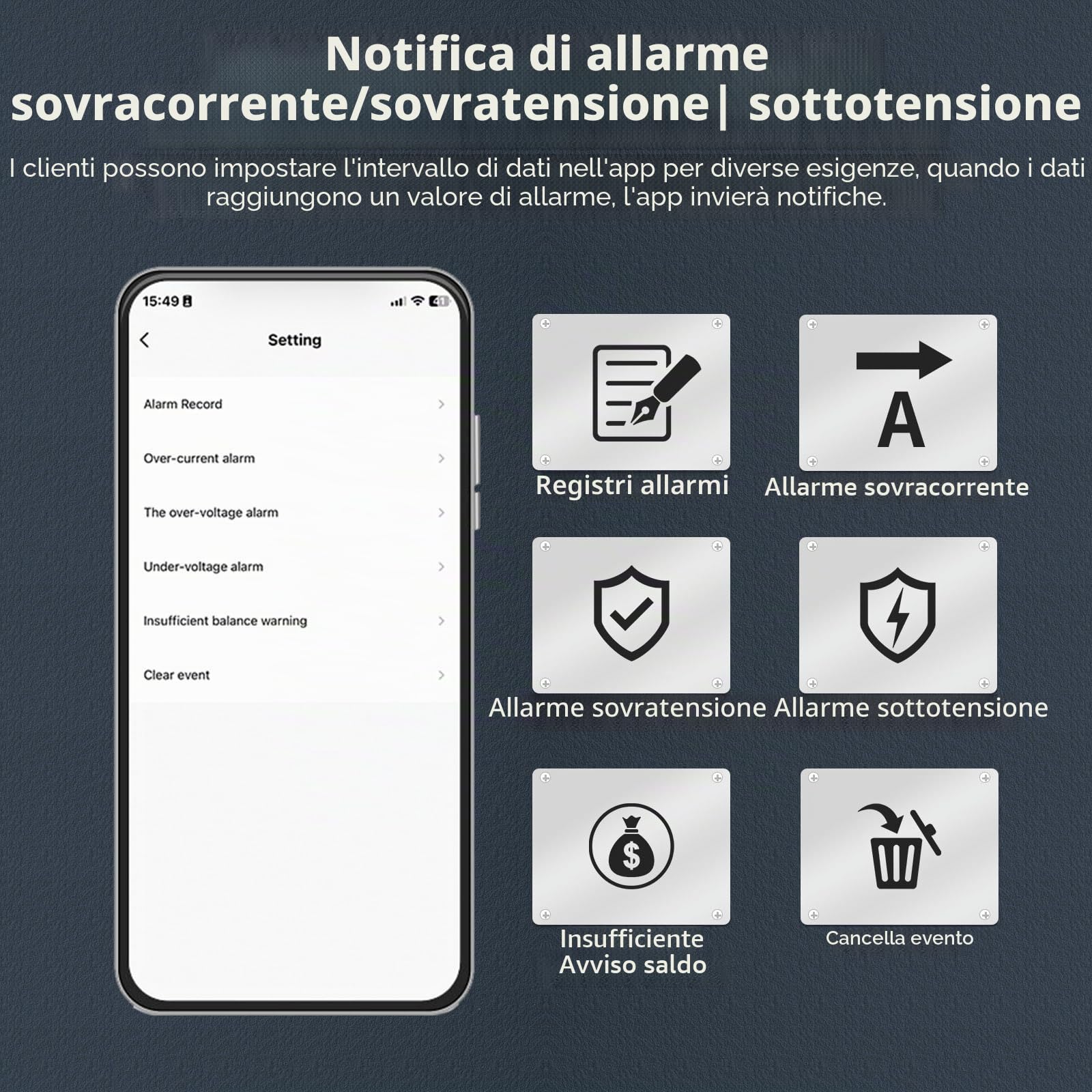 eMylo Smart Wifi Contatore elettrico Misuratore di energia monofase 35mm DIN Misuratore di elettricità su guida 60A 90-250V con display LCD digitale kWh Amperometro Monitor alimentazione domestica