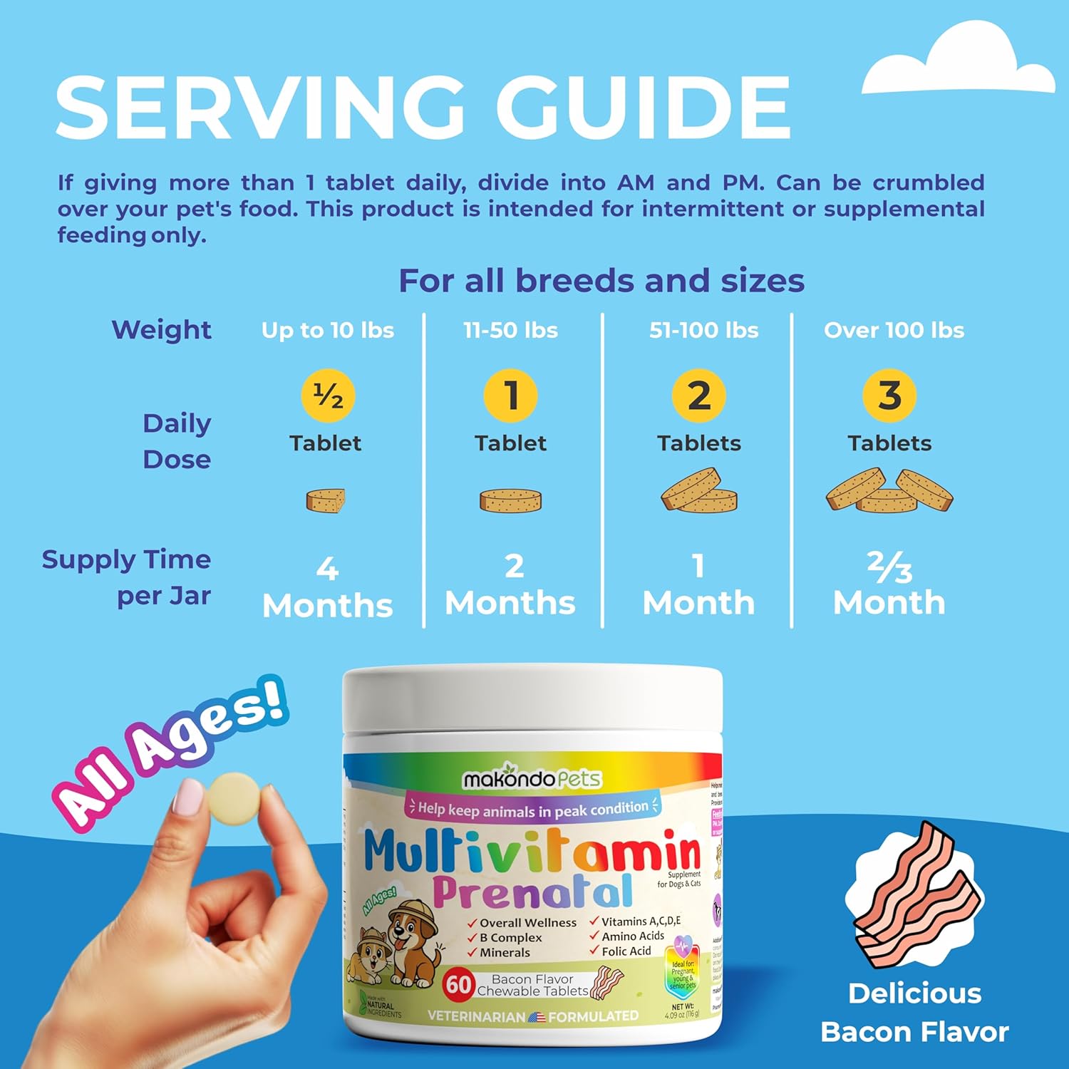 Dog Prenatal Vitamins – Multivitamin for Cats & Dogs, Folic Acid, Calcium, Iron, Minerals and Amino Acids. Ideal for Pregnant, Breastfeeding and Newborn – Senior Dog Supplement, Puppy Multi Vitamin.