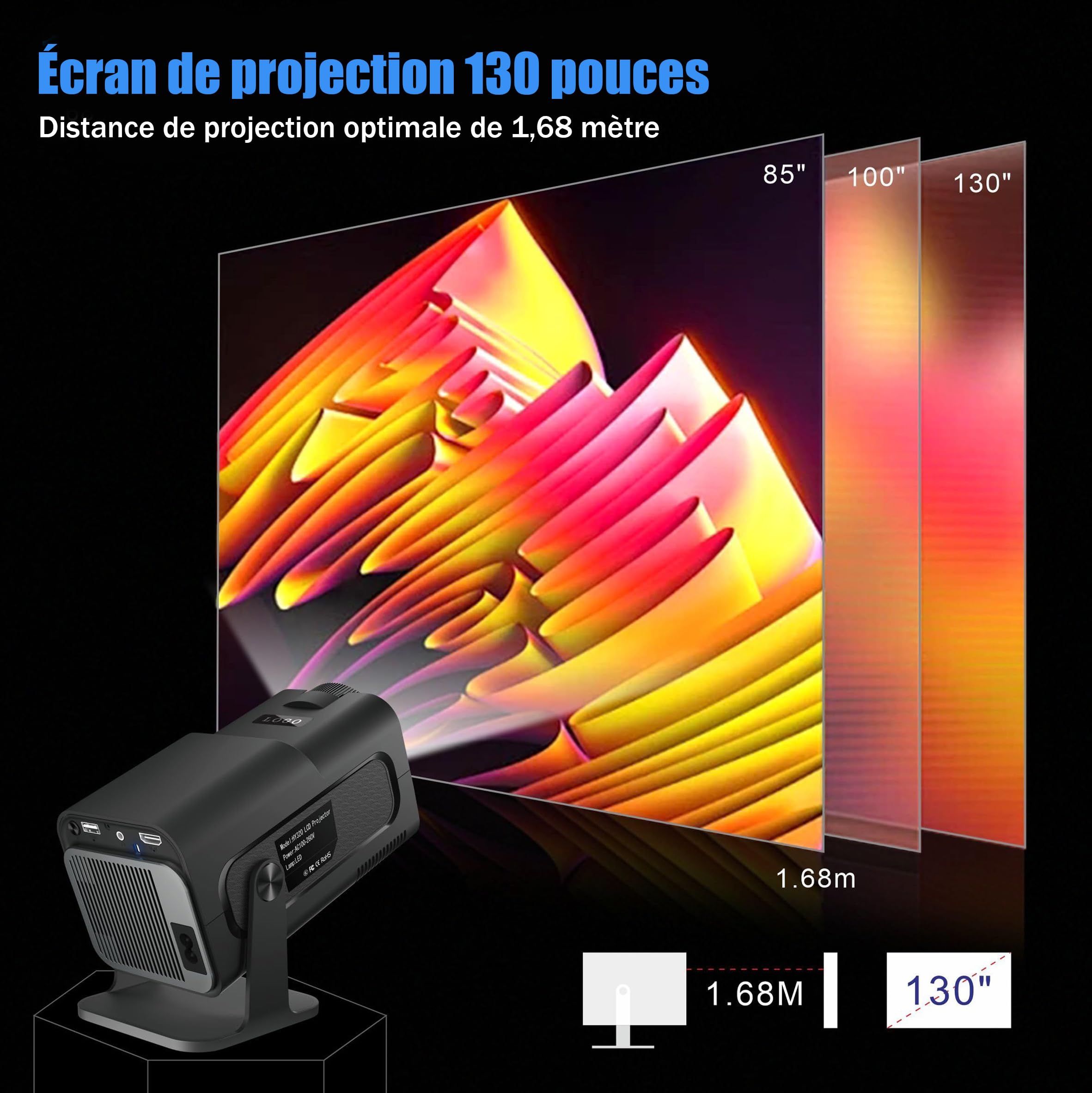 Mini-projecteur à Courte focale, 130 ANSI Lumens, résolution 1280x720P, projecteur de cinéma Portable pour la Chambre, Les Jeux et l'extérieur (Noir)