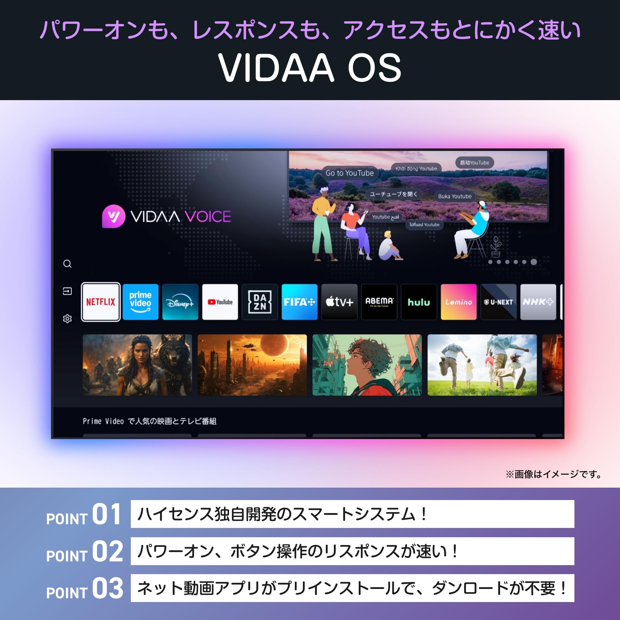 ハイセンス 55V型 55E50Rサムネイル5