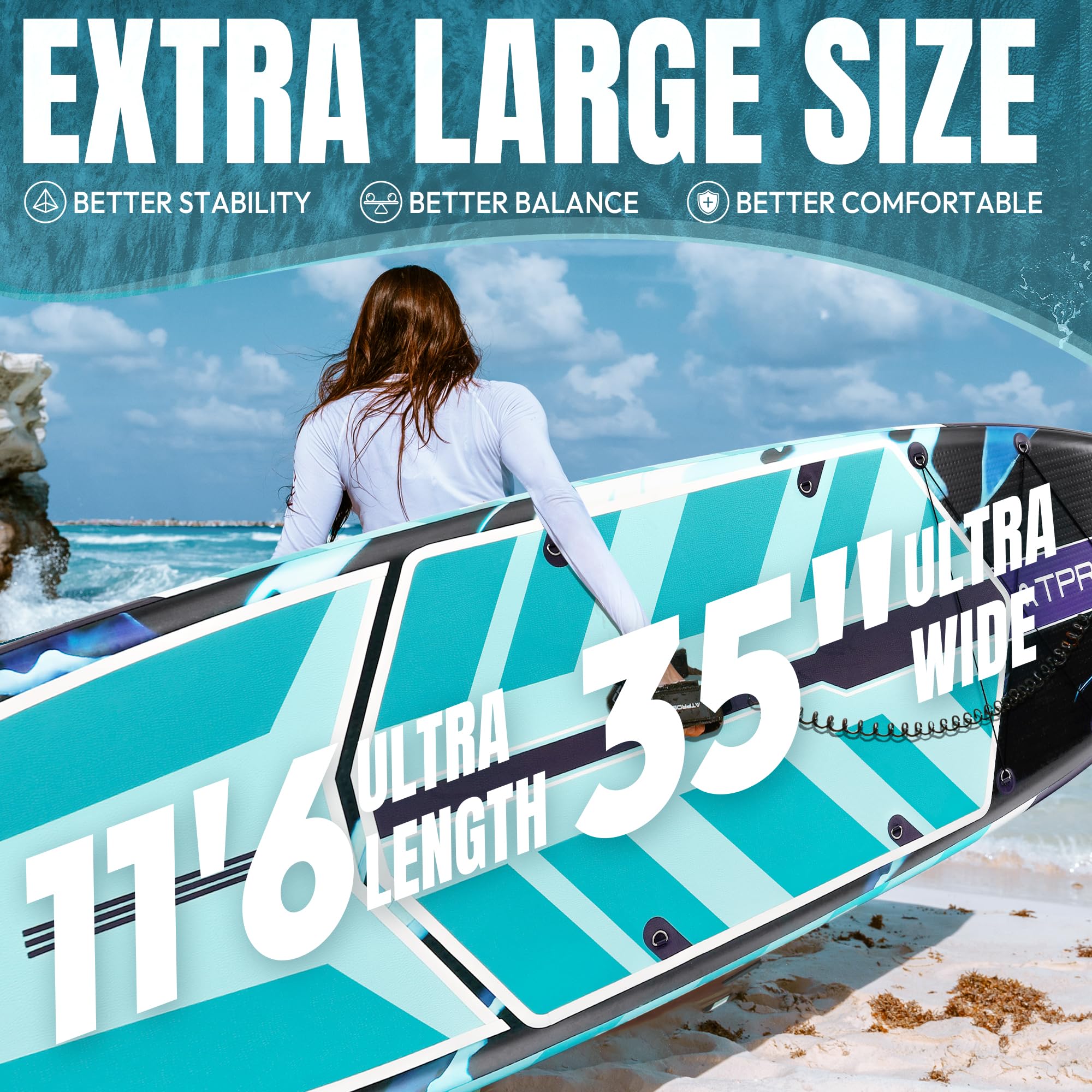 11'6"x35" Inflatable Stand Up Paddle Board 450LBS Weight Capacity Extra Wide Non-Slip Stable Deck Adult SUP,Premium Accessories Kit & Backpackfor Yoga, Fishing, Surf