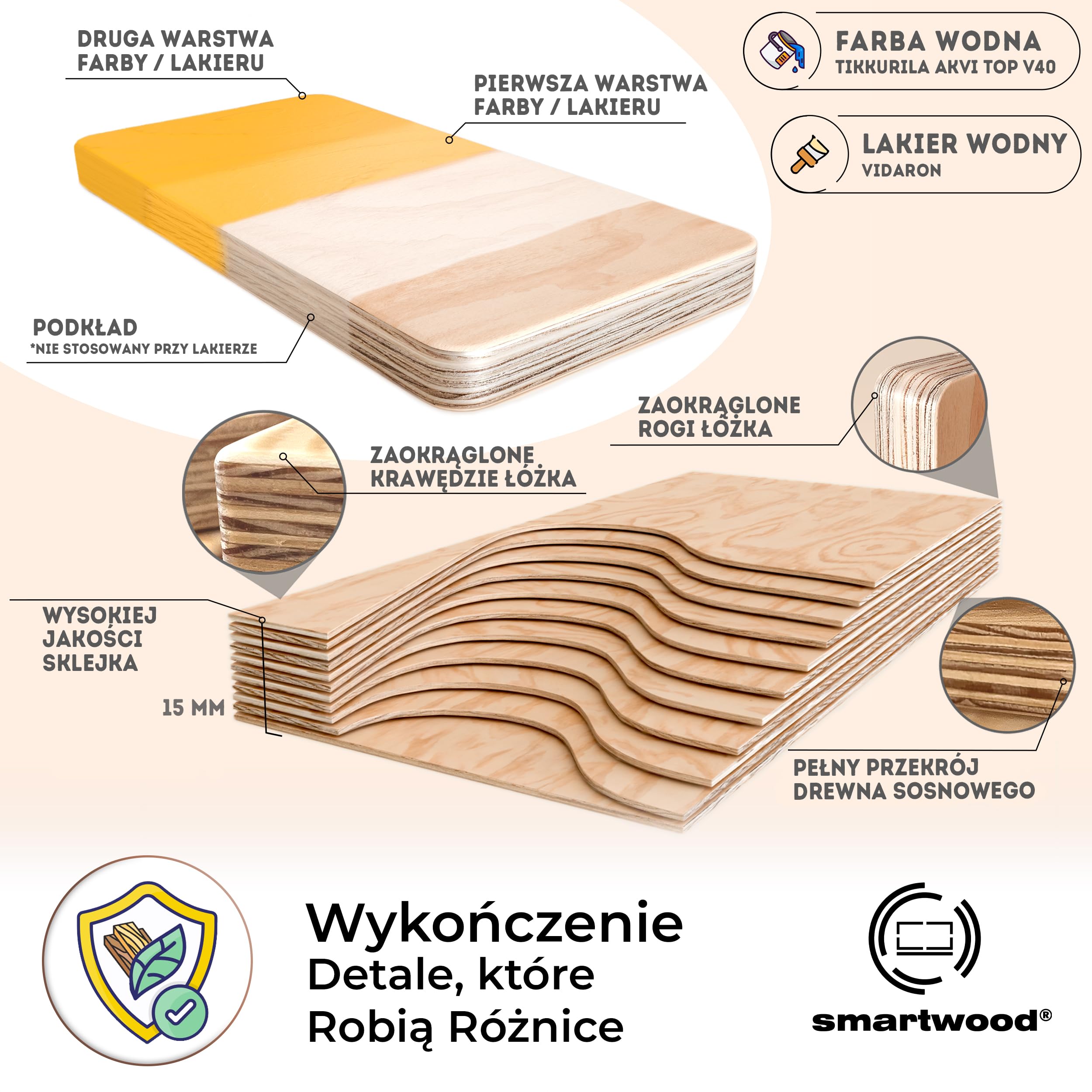 smartwood Łóżko Dziecięce 90x200 Drewniane z Barierką i Stelażem - TILA 2L - Naturalne Łóżko Podłogowe Jednoosobowe Dla Chłopaka i Dziewczynki - Łatwy Montaż oraz Udźwig do 230 kg