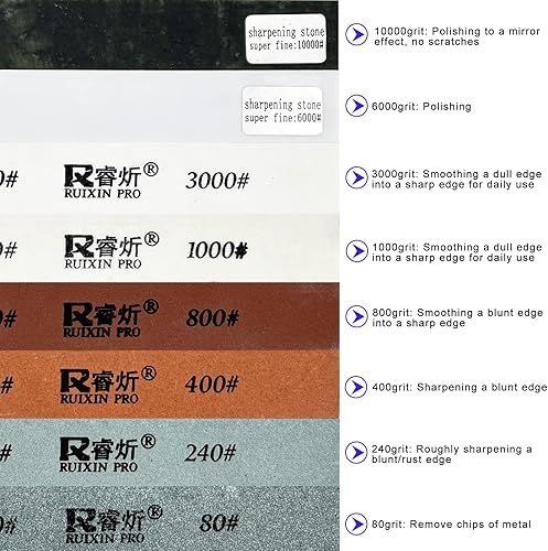 Vista 2 de RUIXIN PRO 8Pcs Replacement Knife Sharpening Stones for RX-008 RX-009 Knife Sharpener Fixed-Angle Kit, Professional Whetstone Set Polishing Stone