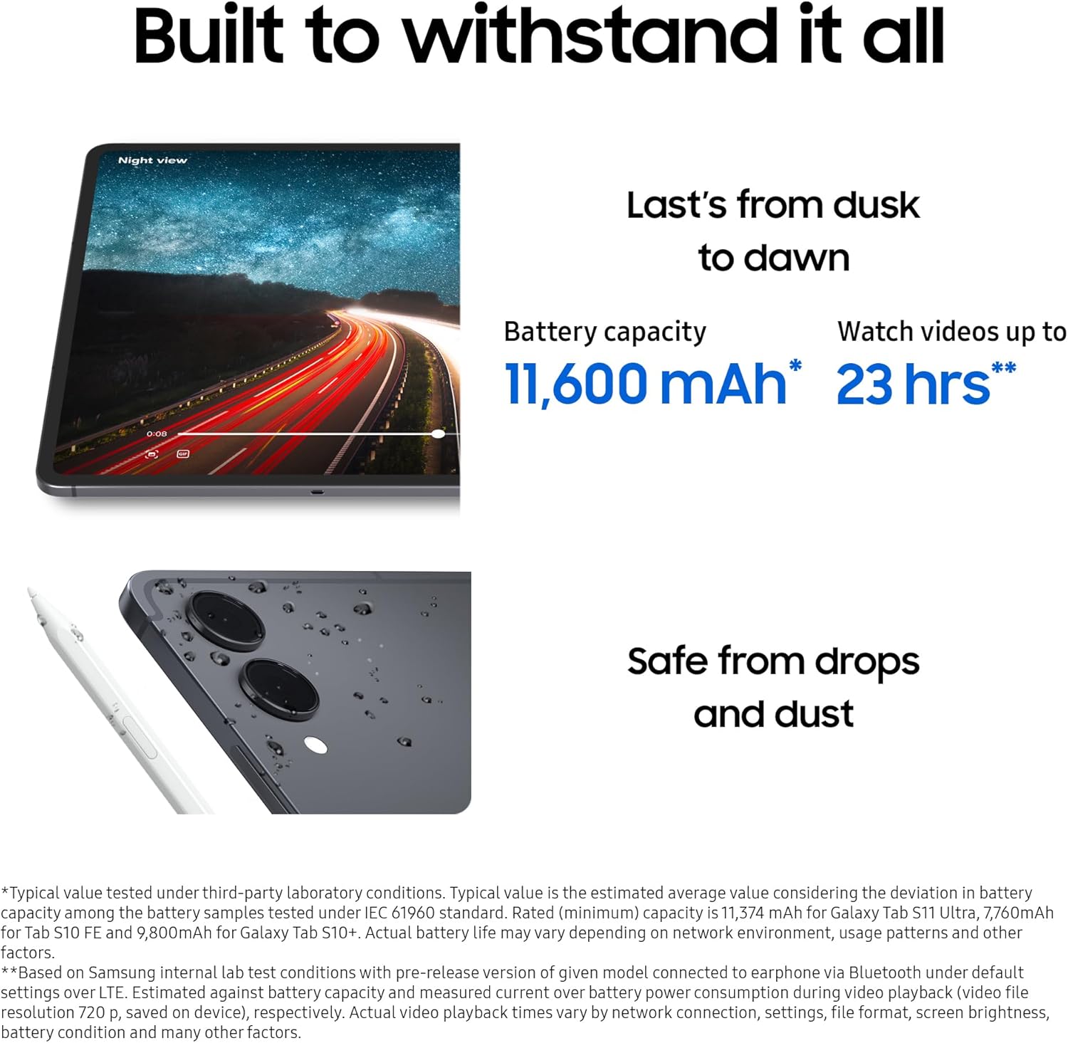 Samsung Galaxy Tab S11 Ultra