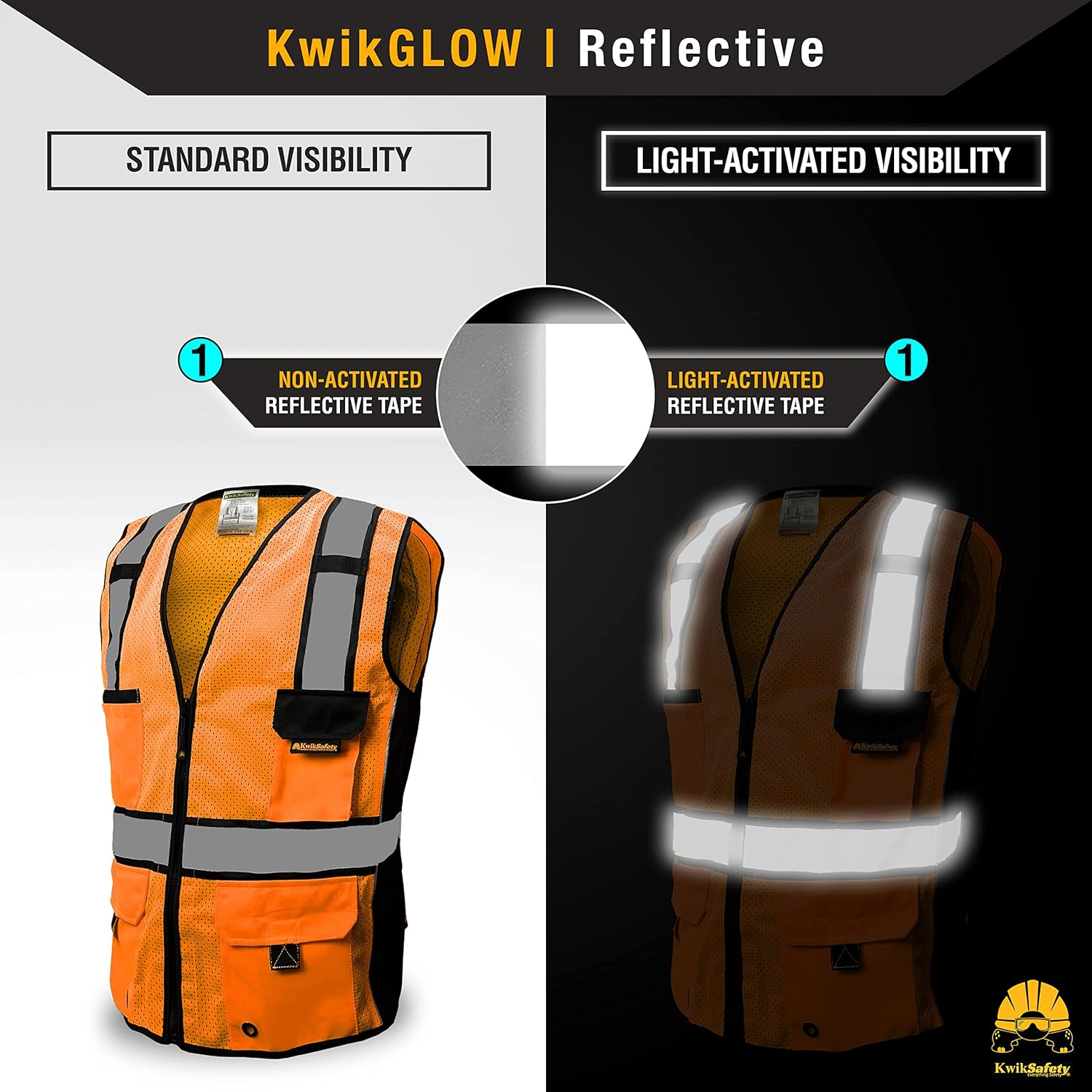 KwikSafety - Charlotte, NC - RoadBOSS Econ & Premium Safety Vest Class 2 Reflective Vest ANSI OSHA Safety Vest for Men - Image 3