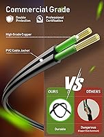 Vista 4 de Brightown -Guirnalda de luces led para exterior regulable, 40 bombillas globo G40 de plástico, toda resistente al clima, luz comercial, para colgar