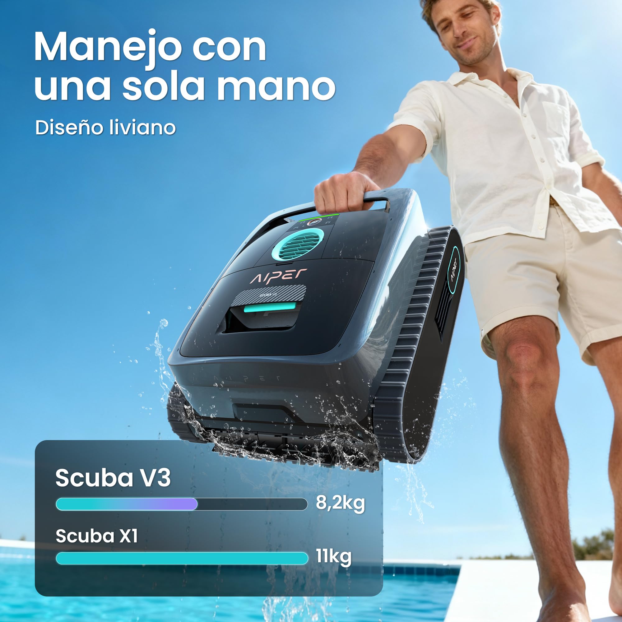 AIPER (Nuovo 2026) Scuba V3 Robot Limpiafondos Piscina Fondo y Paredes con Visión por IA, Limpiafondos Ligero con App, Succión Potente, Filtro de 3 μm, para Piscinas de hasta 200 m²