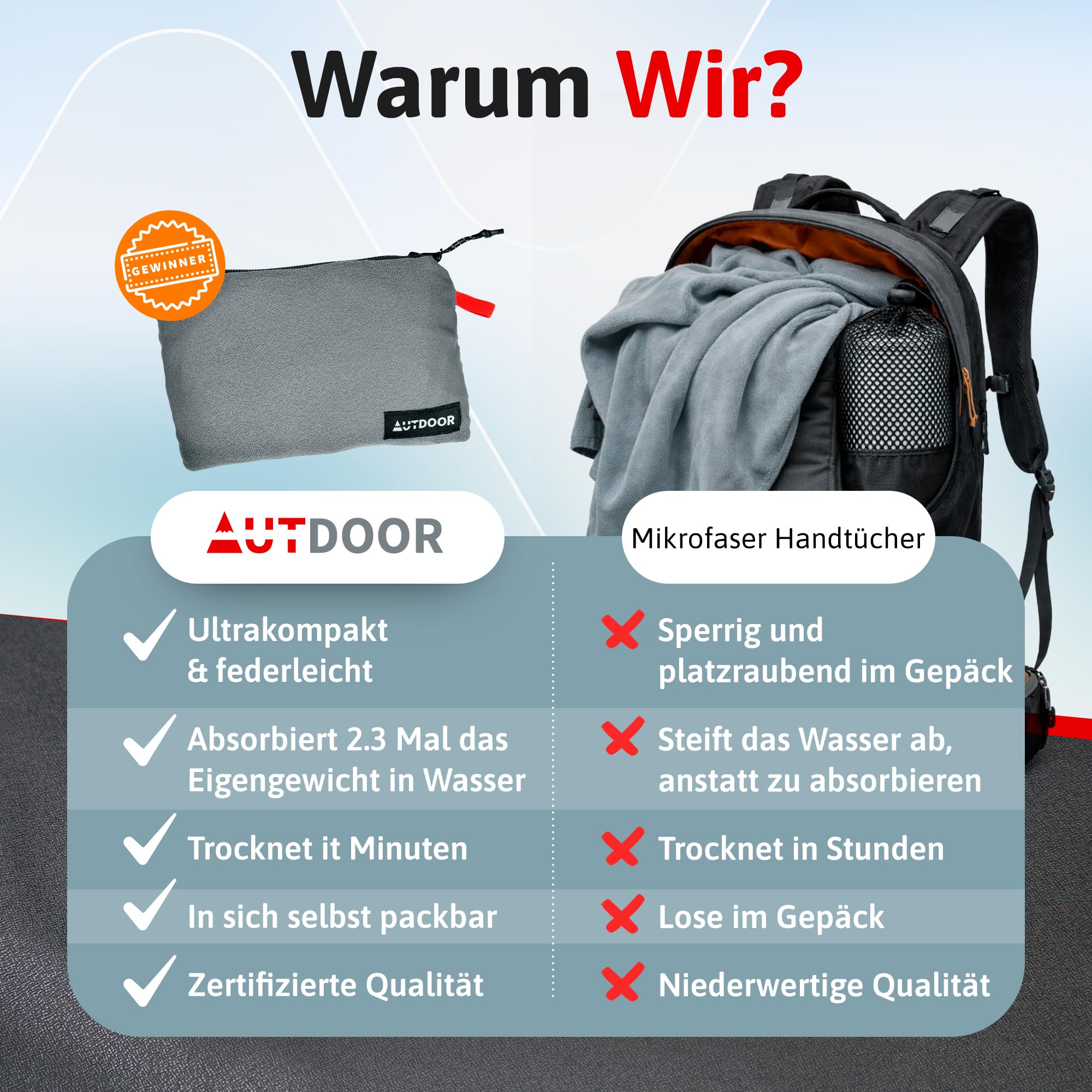 AUTDOOR® Nanofaser Reisehandtuch 160×80 cm – Ultraleicht & extra kompakt – extrem saugstark, schnelltrocknend & Oeko-Tex – Premium Handtuch für Reisen, Strand & Sport