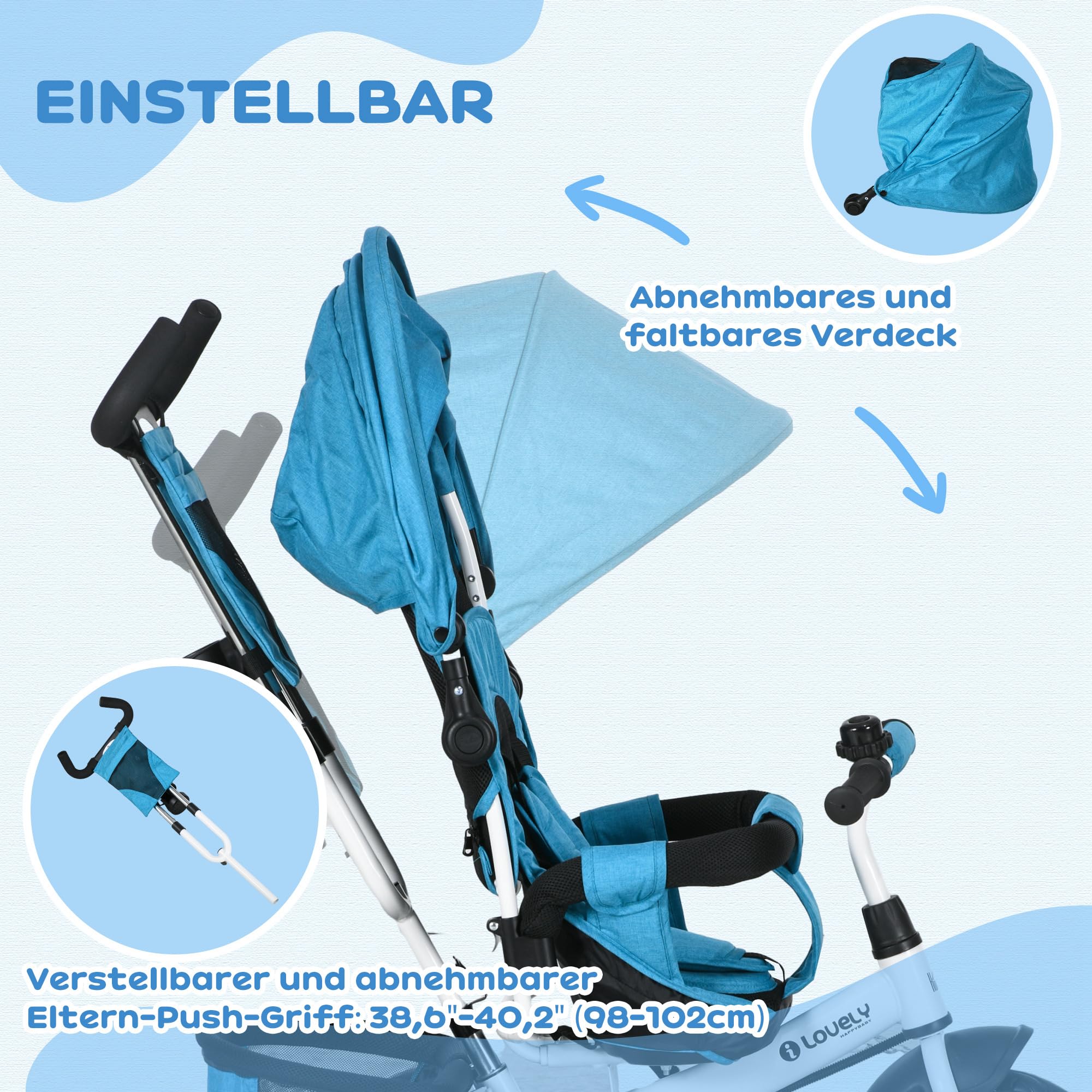HOMCOM Dreirad 6-in-1 mit Schubstange für 1-5 Jahre Kinder bis 25kg, Kinderdreirad mit Vorwärts und Rückwärtsfahrt, Korb Tasche Becherhalter Sonnendach, Blau