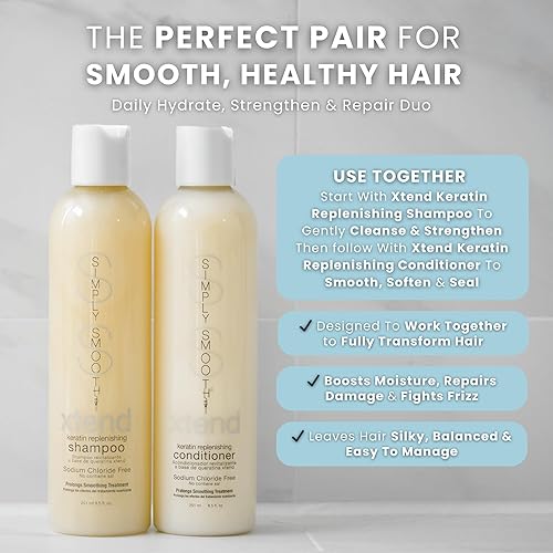 Miniatura 8 de Simply Smooth Xtend Keratina Reabastecimiento Champú Tropical