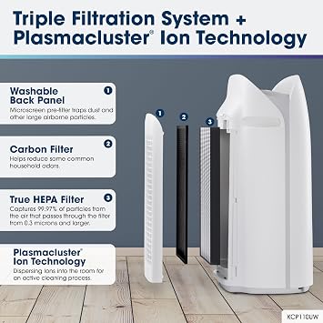 Sharp Smart Air Purifier with Humidifier Combo KCP110UW