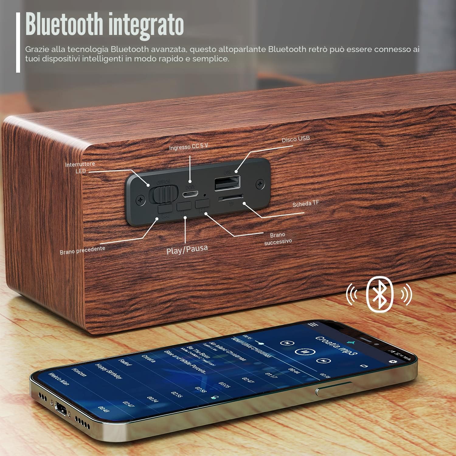 Smalody Altoparlante Bluetooth, 10W in legno classici senza fili portatili | Design in legno vintage, altoparlante Bluetooth portatile mini, ideale per arredamento e caffè