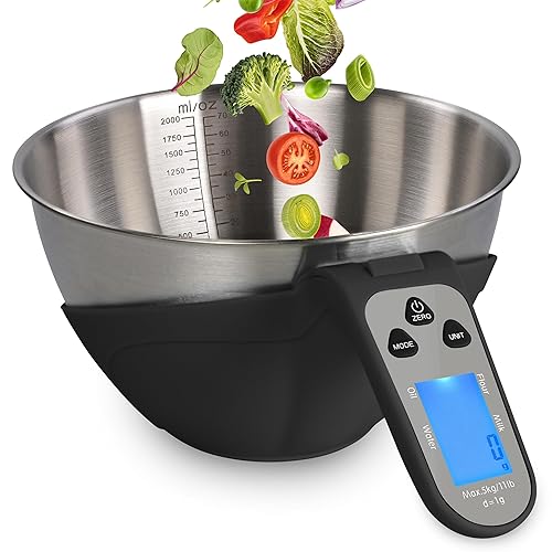Miniatura 7 de 7Penn Báscula de alimentos para cocina – Báscula verde de 70 onzas con capacidad para leer hasta 11 libras – Báscula digital de alimentos con