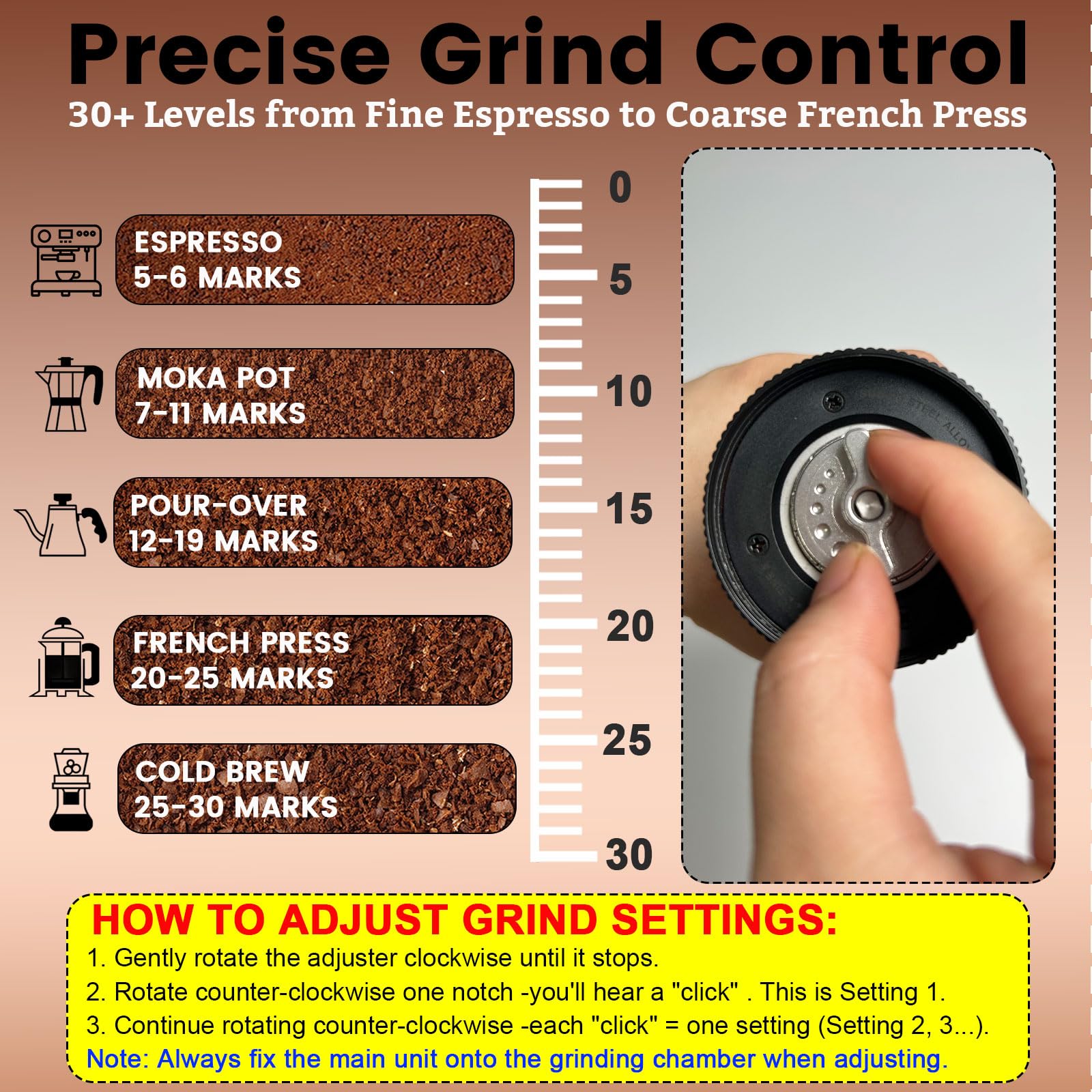 Portable Electric Conical Burr Coffee Grinder, USB-C Rechargeable Cordless Handheld, Adjustable Settings & Auto-Stop, Metal Shell for Travel, Camping, Home Espresso & French Press - Pink - 5