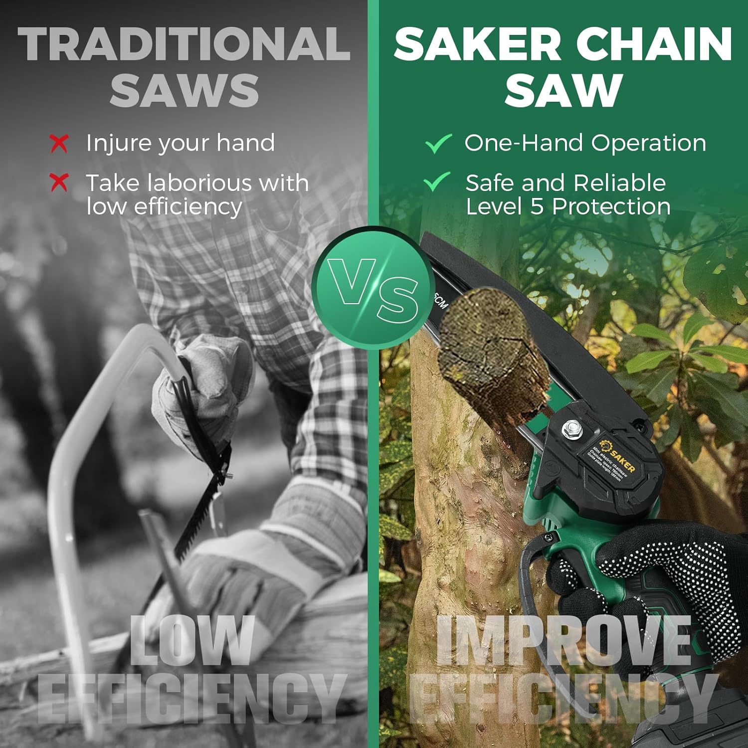 Saker Mini Chainsaw,6 Inch Portable Electric Chainsaw Cordless, Small Handheld Chain saw for Tree Branches,Courtyard, Household and Garden,Gift for Men Dad(SK1806D-G) - Image 6
