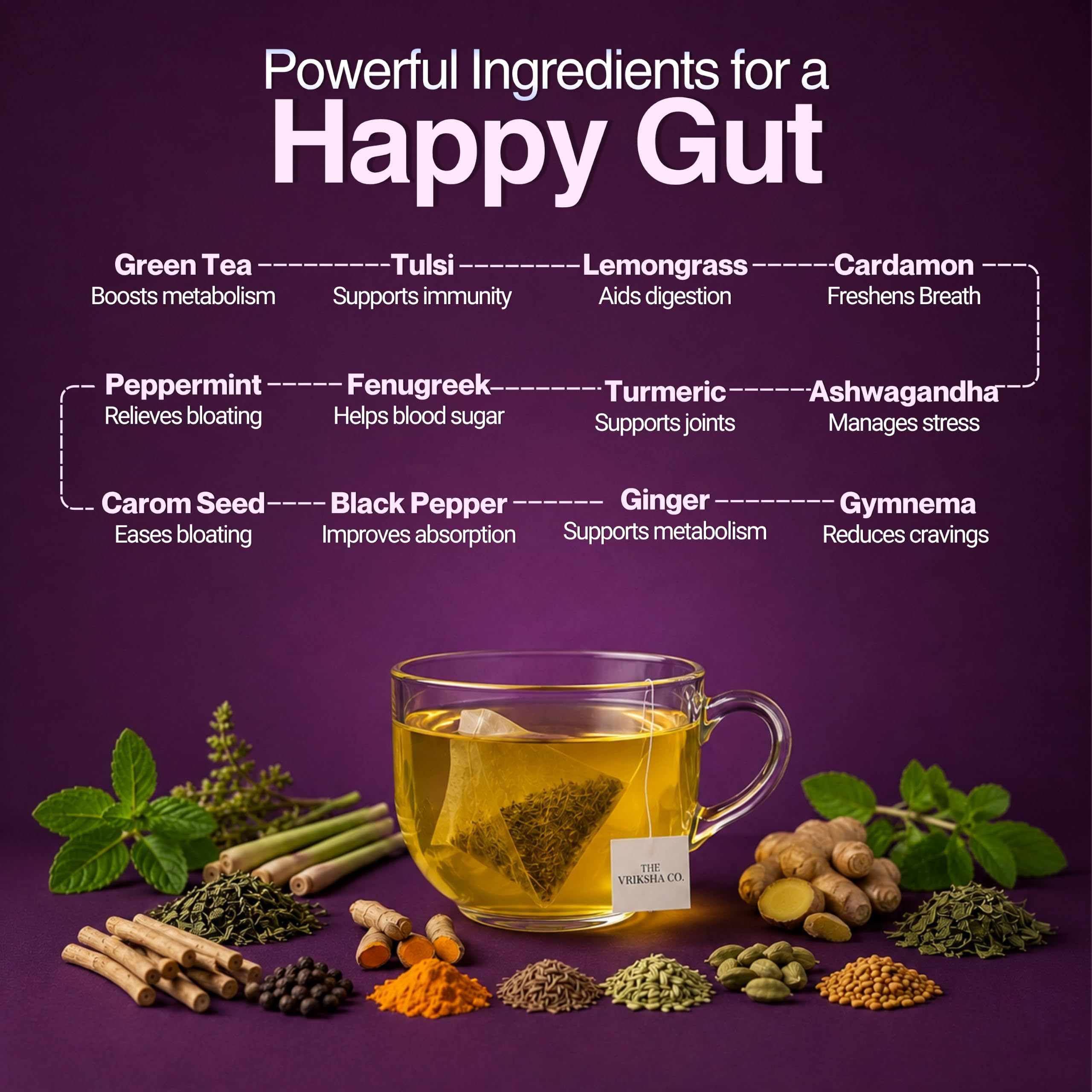 The Vriksha Co. Happy Gut Green Tea for Weight Loss, Gas, Heaviness, Bloating, Digestion, & Metabolism | Ashwagandha, Lemon Grass, Tulsi, Turmeric | 7 Plant-Based Pyramid Tea Bags (14g) | Herbal Tea | Trial Pack — Amazon image 3
