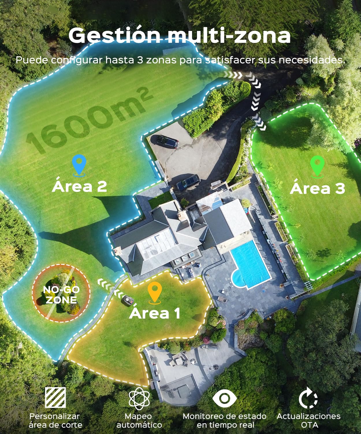 YARDCARE N1600PRO – Robot cortacésped sin Cable perimetral con navegación RTK & Visión IA, para Jardines hasta 1600 m² Corte sistemático en U, gestión multizona, Ajuste de Altura por App
