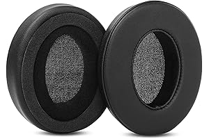Supreme Comfort Headphone Earpads - Your Taotronics TT-BH22 Upgrade
