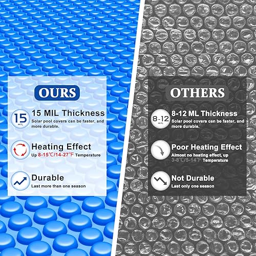 Miniatura 9 de Cubiertas solares para piscina de 6, 8, 10, 12, 15 pies, cubiertas solares redondas sobre el suelo, cubiertas solares para piscina, bañera de