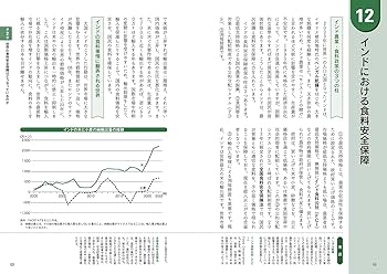 【中古】 食料白書 ２００４（平成１６）年版/食料・農業政策研究センター/食料・農業政策研究センター 令和6年版 食料・農業・農村白書」電子書籍版ダウンロード
