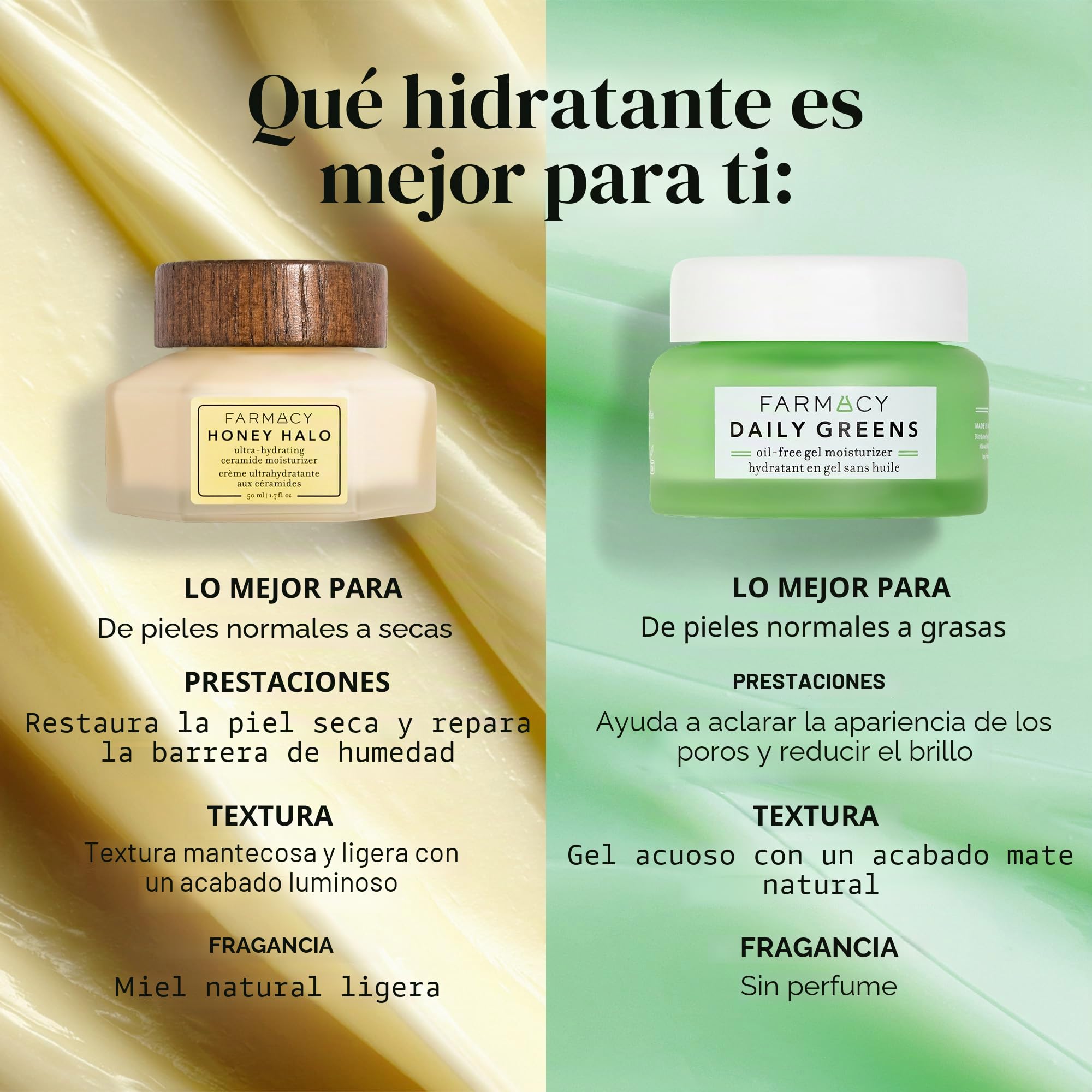 Farmacy Miel Halo Ceramide Crema Hidratante Facial - Loción facial hidratante para piel seca (1.7 onzas)