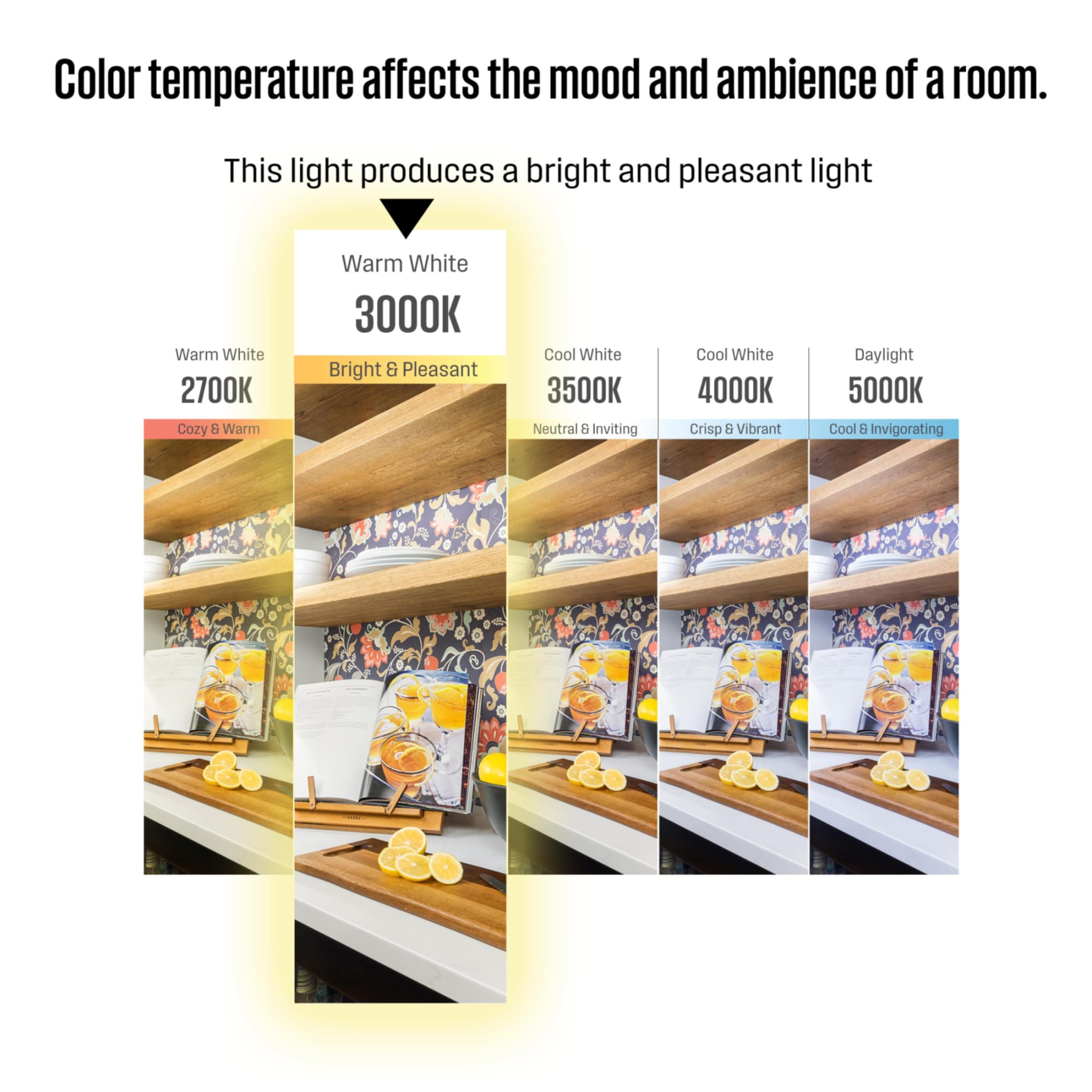 Westinghouse Lighting 5264100 3 3 Watt 40 Watt Equivalent CA11 Dimmable Clear Filament LED Light Bulb Candelabra Base — view 6