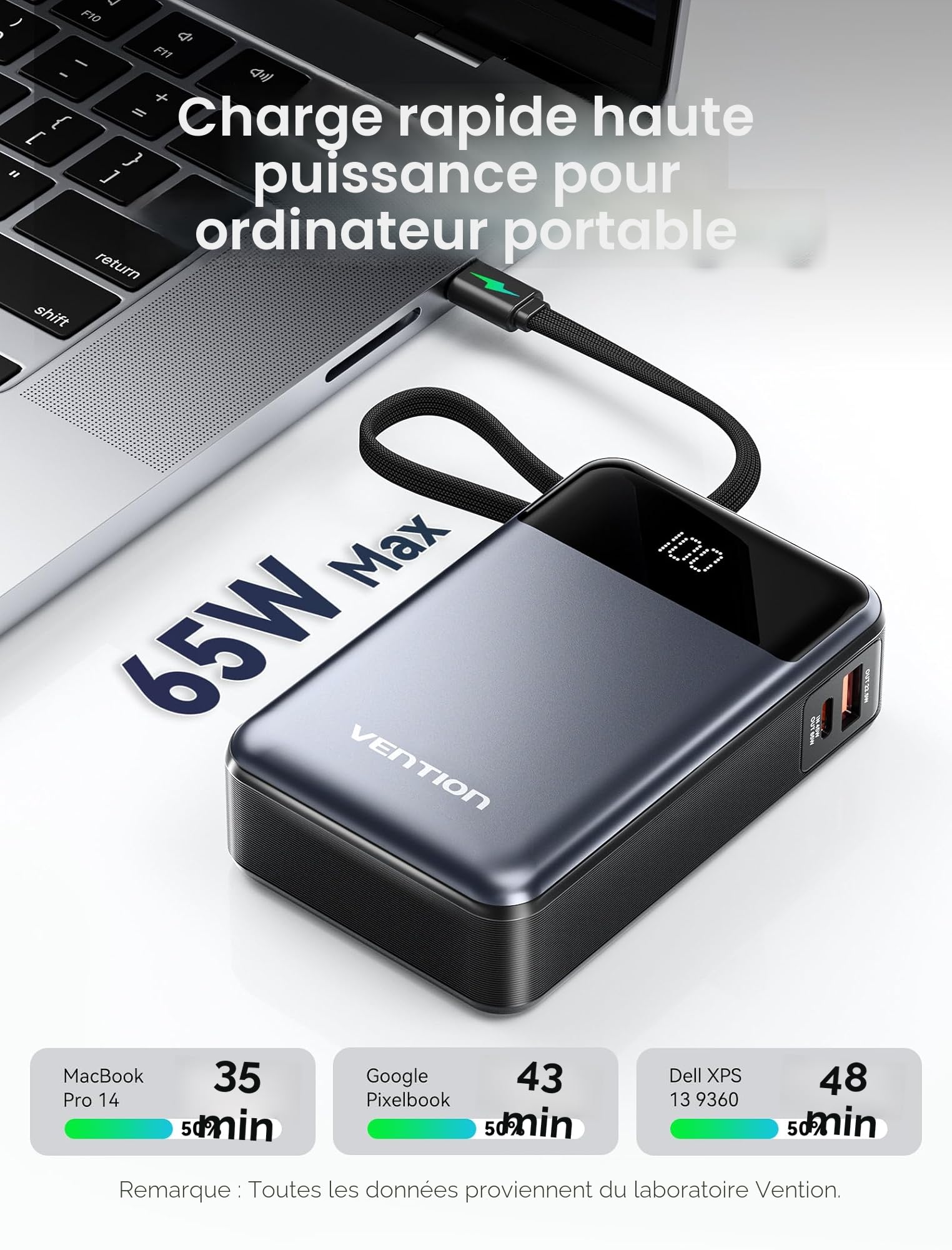 VENTION Batterie Externe 65W 20000mAh, Charge Rapide USB-C PD avec Écran LED Numérique, Chargeur Portable pour PC Portable, MacBook, iPad, iPhone 17/16/15/14, Samsung Galaxy S25/S24/S23
