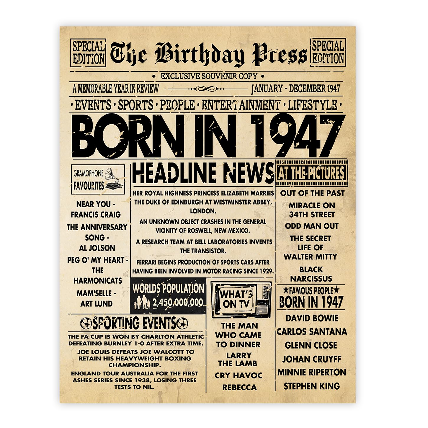Stuff4 16th Birthday Poster Unframed - Born In 2010 Vintage Newspaper - Happy 16th Birthday Gifts for Girls Boys Retro Back In 2010, 8x10 Inch Decor Decoration Bday Party — view 45