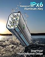 Vista 6 de 2026 Upgrade 6800Lumen Bike Light for Night Riding,Super Bright 6 LED Headlight,Aluminum 10 Mode Rechargeable Bicycle Light Front and