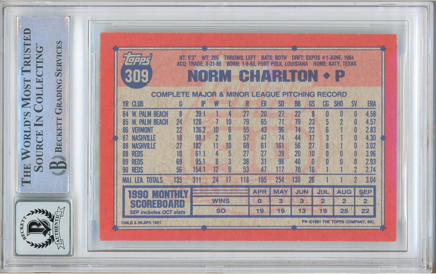 Norm Charlton Signed 1991 Topps #309 Baseball Trading Card Beckett BGS Auto 10 Graded BAS Authentic Slabbed COA Played For Cincinnati Reds Autograph Memorabilia