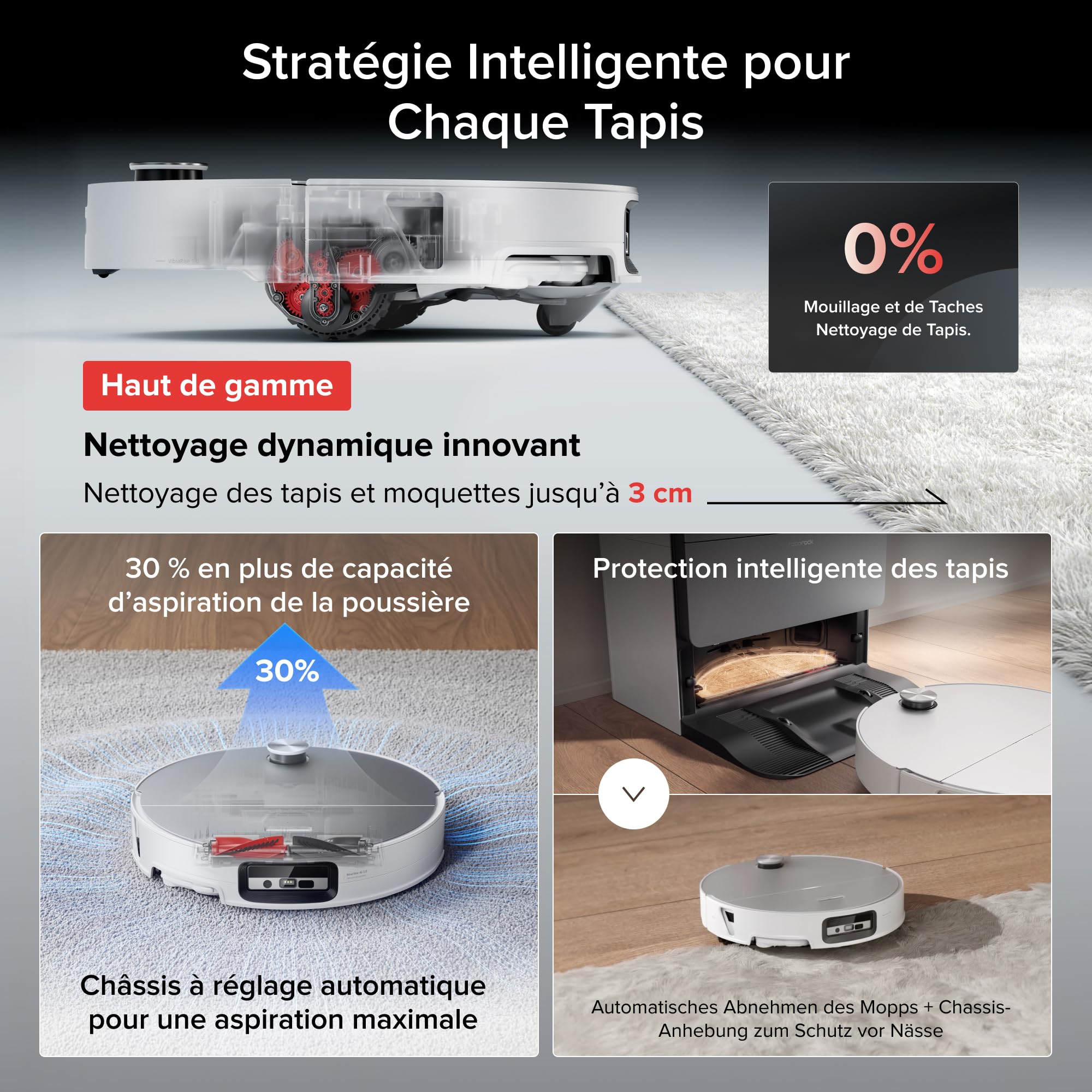 roborock Saros 20 Sonic Aspirateur Robot Laveur avec 36.000 Pa, Lavage de Serpillière VibraRise 5.0, Évite 300+ Obstacles, Doubles Anti-Enchevêtrement, 7,95 cm Mince, Nouvelle Station RockDock, Blanc