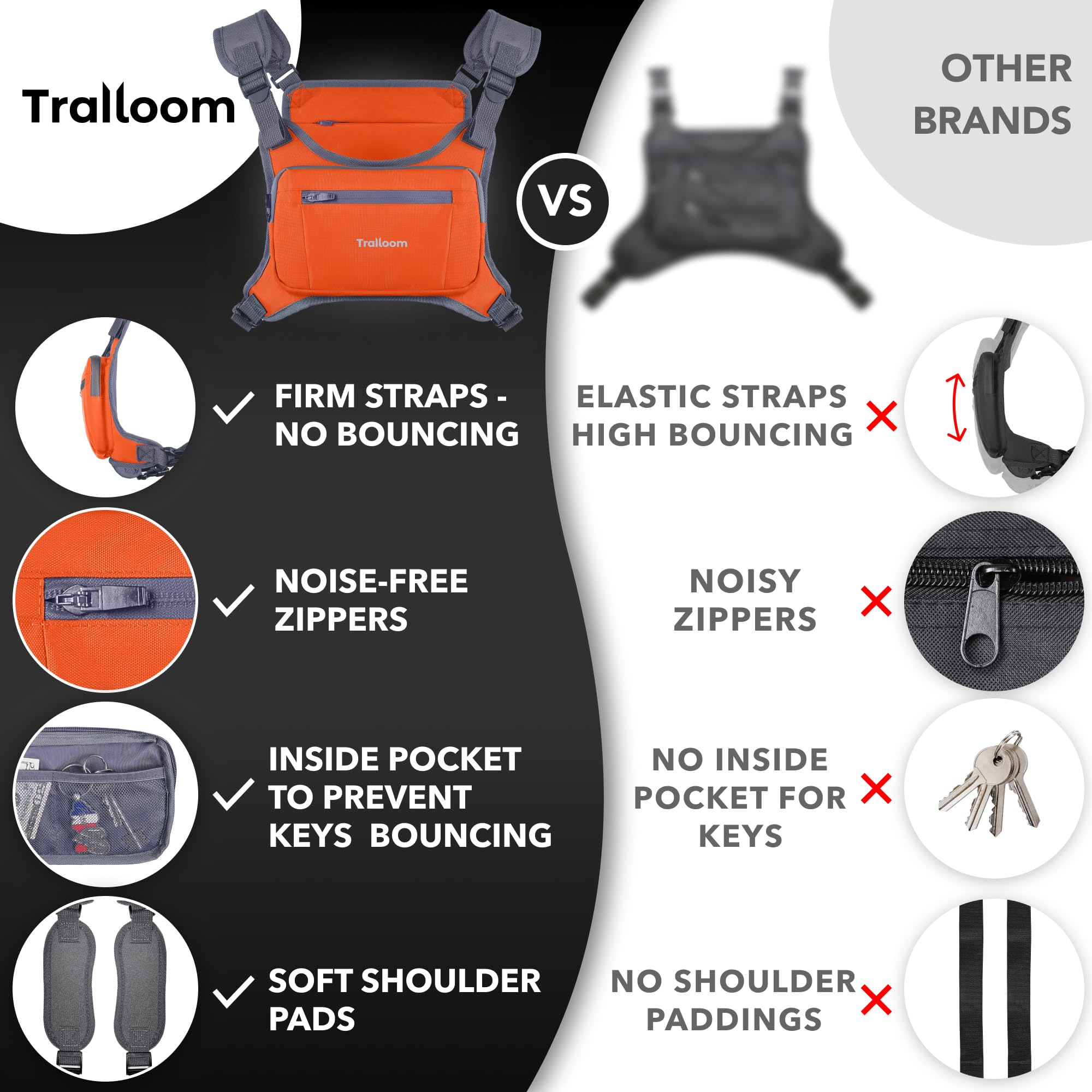Trailoom Paquete de pecho para correr, chaleco reflectante, repelente al agua, soporte para teléfono, hombres y mujeres, bolsa de entrenamiento para corredores, ciclismo, bolsa EDC, portabebés