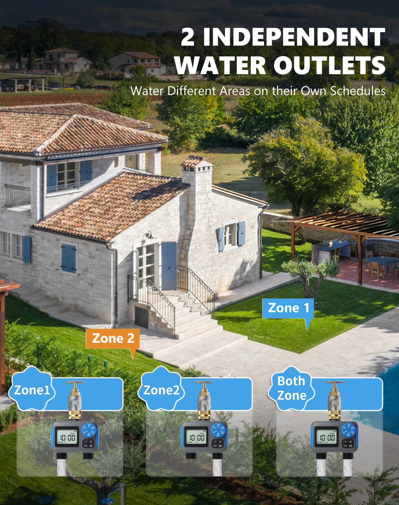Timer irrigatore con rotazione in ottone, timer per tubo a 2 zone per irrigazione, timer digitale per irrigazione con ritardo pioggia e modalità manuale, sistema di irrigazione automatico per