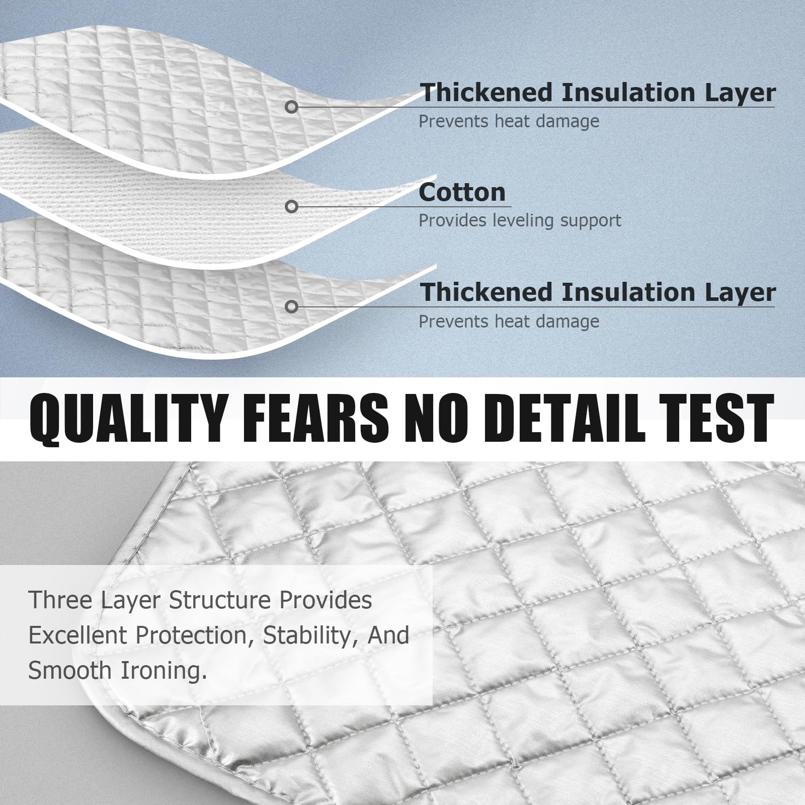 Portable Ironing Mat Blanket, Small Ironing Board Alternative, Heat Resistant Iron Pad for Tabletop, Dryer Covers for The Top, Travel-Friendly Iron Mat, 31